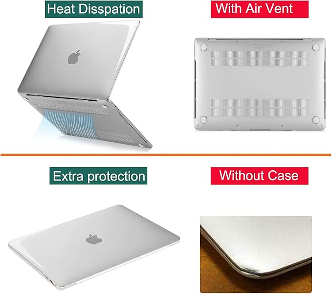 MOSISO Funda Dura Compatible con MacBook Air 13.6 Pulgadas